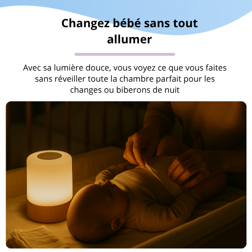Veilleuse à LED